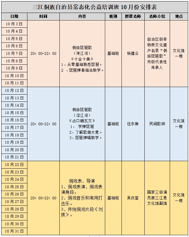 三江侗族自治县常态化公益培训班安排表（10月份）